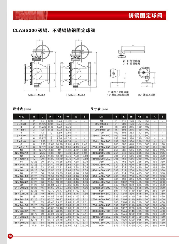 class150̼P䓹̶y