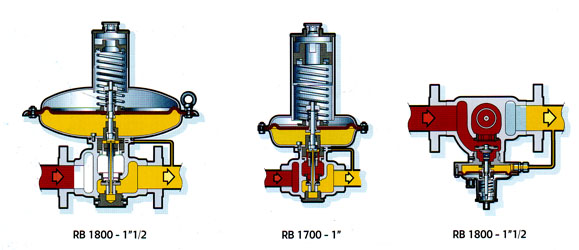RB 1700/RB 1800ϵ{