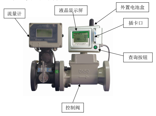 智能流量計結構及示意圖