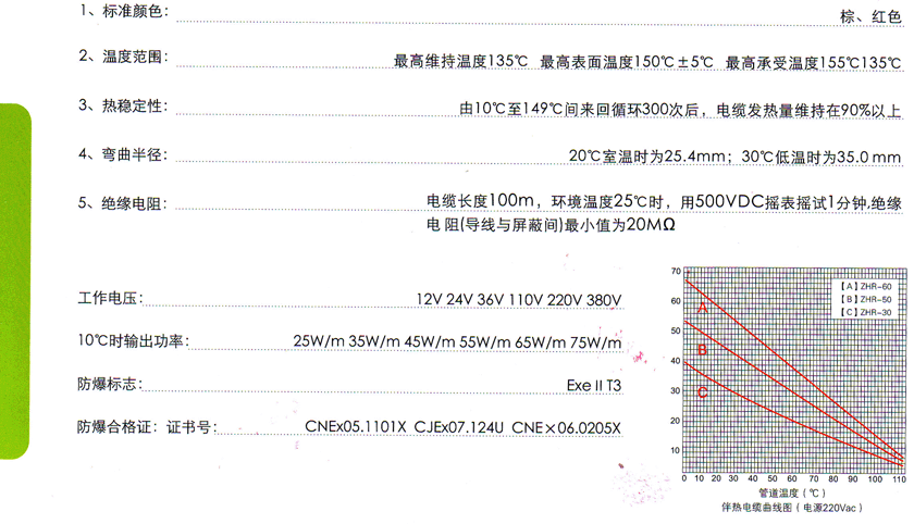 中溫伴熱系統技術指標圖